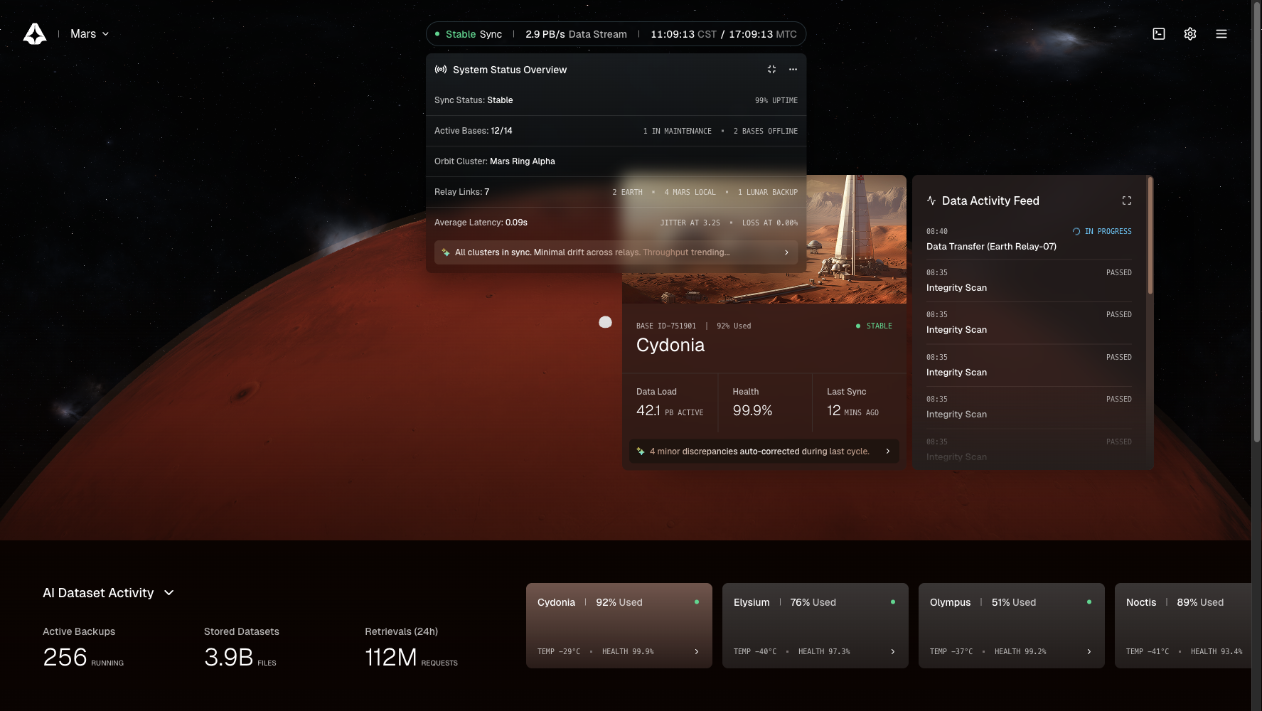 Interstellar Data Center Network dashboard showing a planet view, telemetry header, and dataset activity cards.